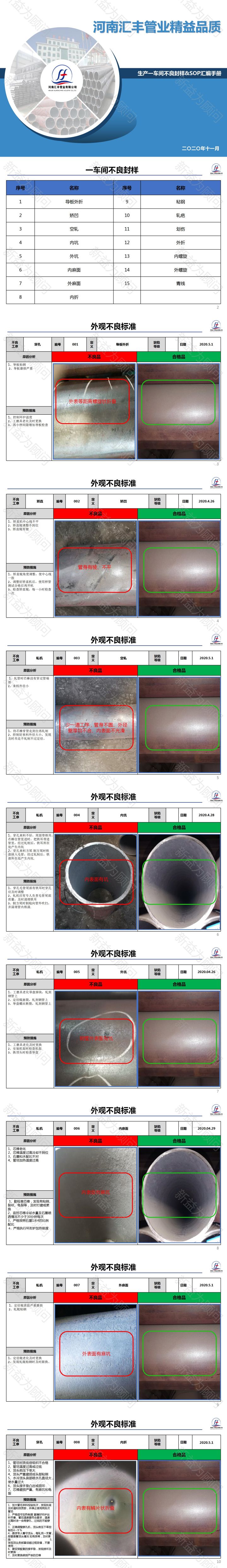 生產一車間不良封樣與SOP匯編